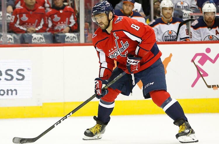 Alex Ovechkin
