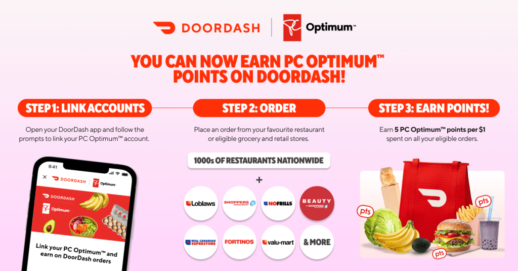 DoorDash and PC Optimum